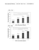 FORMULATIONS AND KITS FOR FORMING BIOADHESIVE MATRICES diagram and image