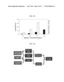 FORMULATIONS AND KITS FOR FORMING BIOADHESIVE MATRICES diagram and image