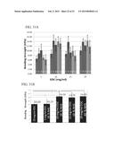 FORMULATIONS AND KITS FOR FORMING BIOADHESIVE MATRICES diagram and image