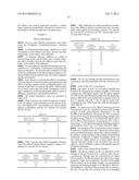 FORMULATIONS AND KITS FOR FORMING BIOADHESIVE MATRICES diagram and image