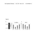 Clusterin Pharmaceuticals and Treatment Methods Using the Same diagram and image