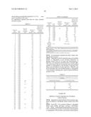 N-TERMINALLY MODIFIED OLIGOPEPTIDES AND USES THEREOF diagram and image