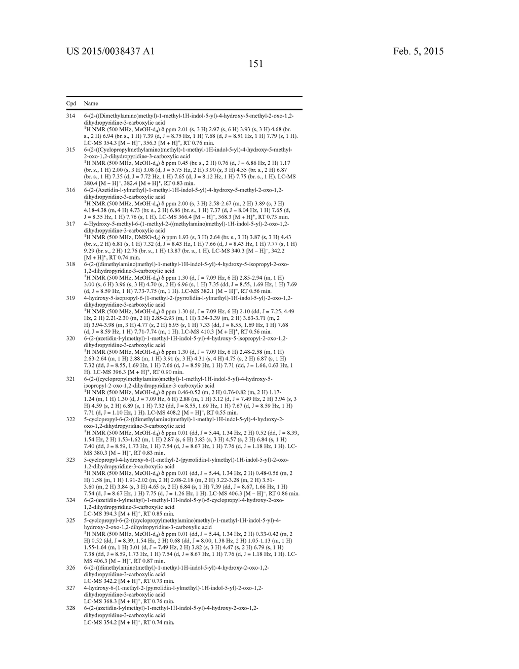 ANTIBACTERIAL COMPOUNDS AND METHODS FOR USE - diagram, schematic, and image 152