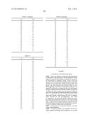 ANTIBACTERIAL COMPOUNDS AND METHODS FOR USE diagram and image