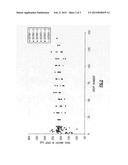 METHOD FOR PREPARING SUSPENSIONS OF LOW-SOLUBILITY MATERIALS diagram and image