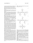 METHOD FOR PREPARING SUSPENSIONS OF LOW-SOLUBILITY MATERIALS diagram and image