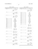 DIHYDROFURAN AZETIDINE DERIVATIVES AS ANTIPARASITIC AGENTS diagram and image