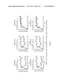 METHODS AND COMPOSITIONS FOR TREATING PAIN diagram and image