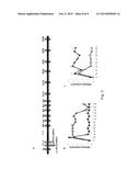 METHODS AND COMPOSITIONS FOR TREATING PAIN diagram and image