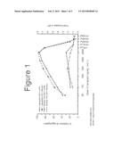 Maintenance of Platelet Inhibition During Antiplatelet Therapy diagram and image