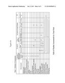 Maintenance of Platelet Inhibition During Antiplatelet Therapy diagram and image