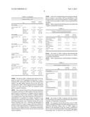 Maintenance of Platelet Inhibition During Antiplatelet Therapy diagram and image