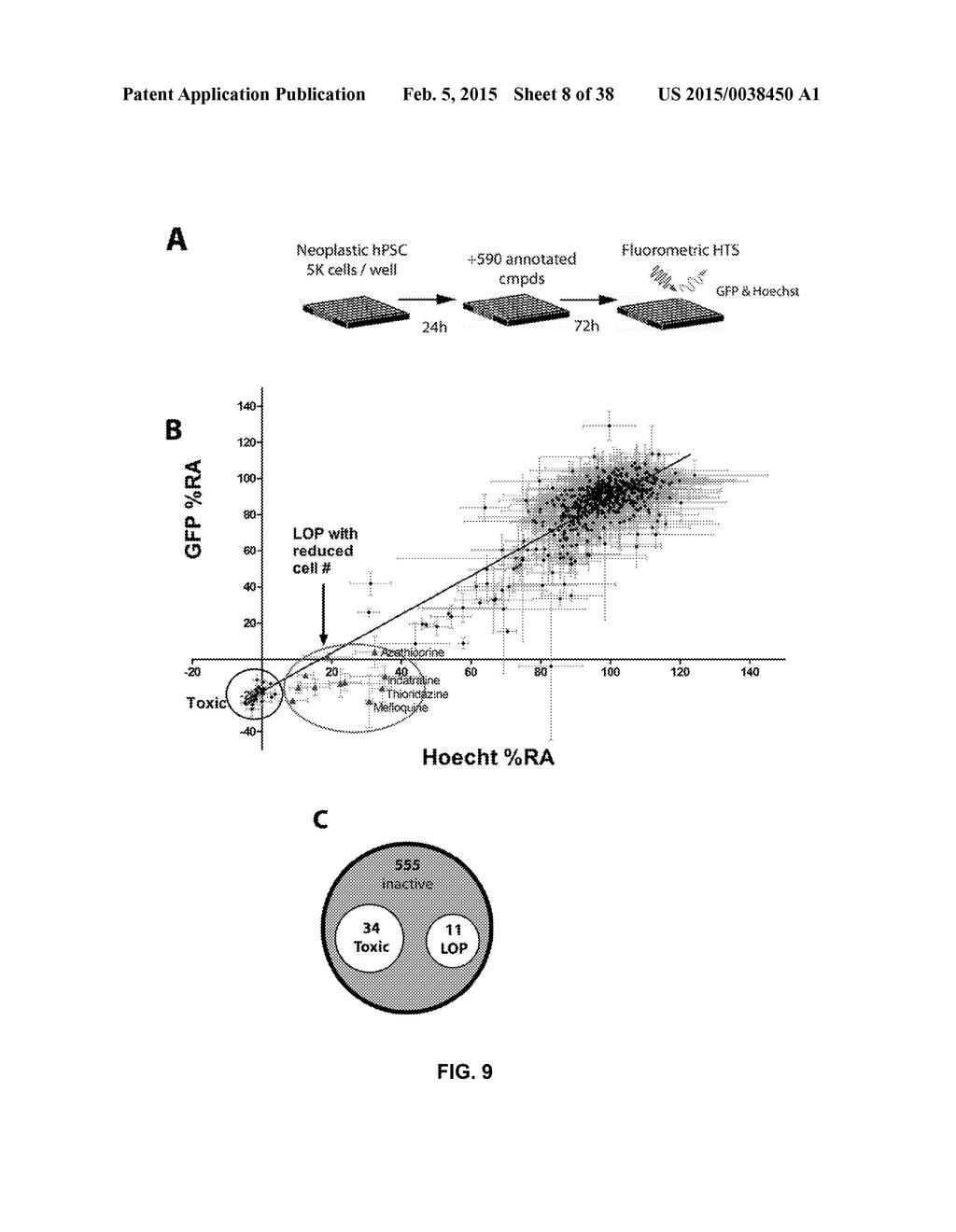 COMBINATION THERAPY FOR THE TREATMENT OF CANCER - diagram, schematic, and image 09