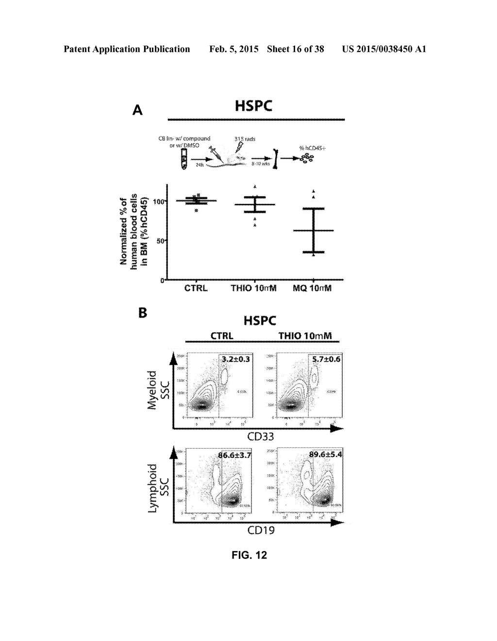 COMBINATION THERAPY FOR THE TREATMENT OF CANCER - diagram, schematic, and image 17