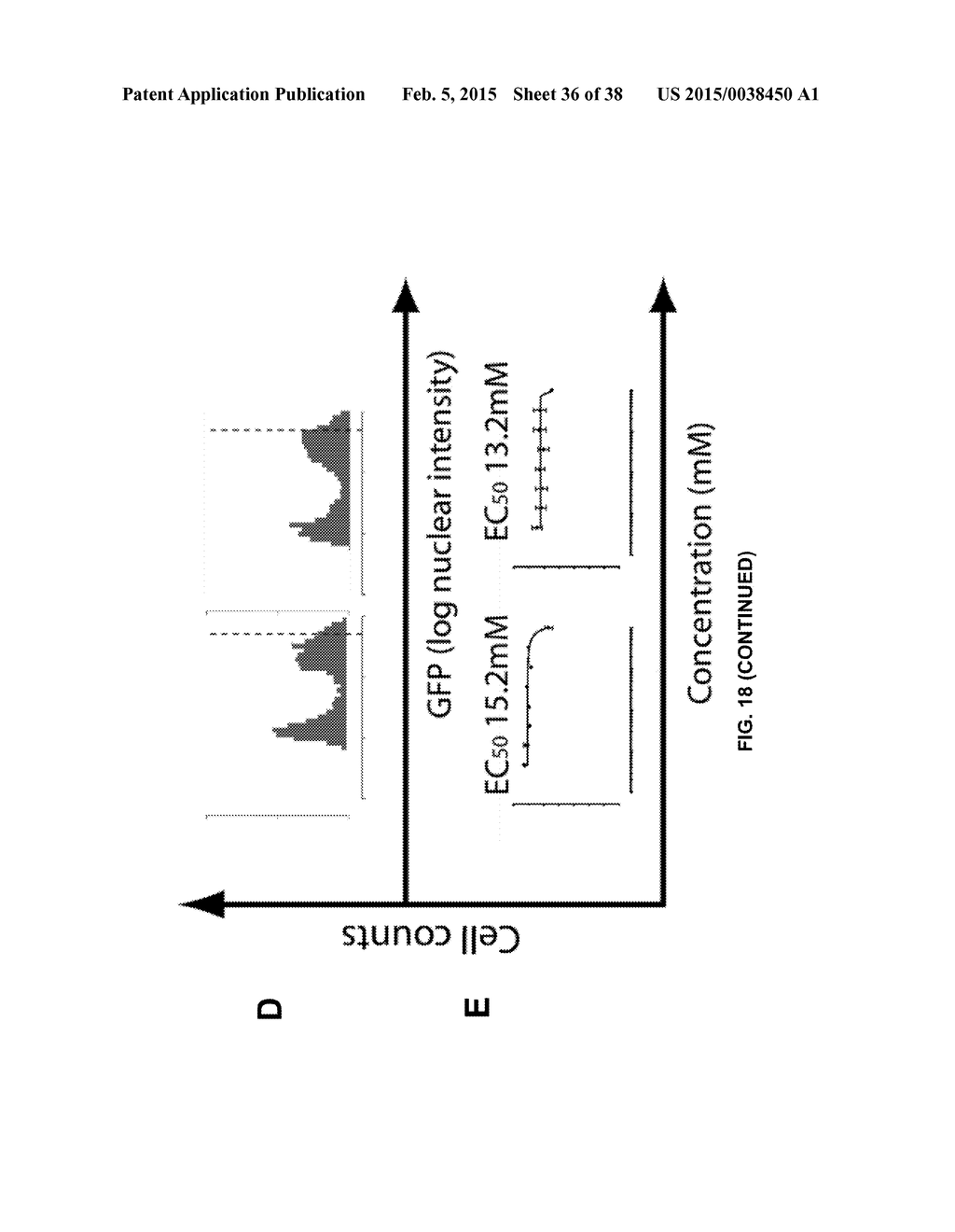 COMBINATION THERAPY FOR THE TREATMENT OF CANCER - diagram, schematic, and image 37