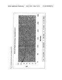 Skin-Protecting Alkalinity-Controlling Composition and the Use Thereof diagram and image