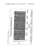 Skin-Protecting Alkalinity-Controlling Composition and the Use Thereof diagram and image