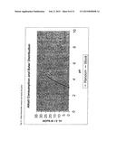 Skin-Protecting Alkalinity-Controlling Composition and the Use Thereof diagram and image