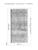 Skin-Protecting Alkalinity-Controlling Composition and the Use Thereof diagram and image