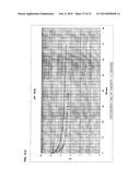 Skin-Protecting Alkalinity-Controlling Composition and the Use Thereof diagram and image