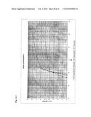 Skin-Protecting Alkalinity-Controlling Composition and the Use Thereof diagram and image