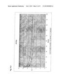 Skin-Protecting Alkalinity-Controlling Composition and the Use Thereof diagram and image