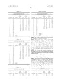 Skin-Protecting Alkalinity-Controlling Composition and the Use Thereof diagram and image