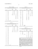 Skin-Protecting Alkalinity-Controlling Composition and the Use Thereof diagram and image