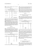 Skin-Protecting Alkalinity-Controlling Composition and the Use Thereof diagram and image