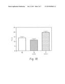 COMPOSITIONS AND METHODS TO TREAT CARDIAC DISEASES diagram and image