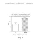 COMPOSITIONS AND METHODS TO TREAT CARDIAC DISEASES diagram and image