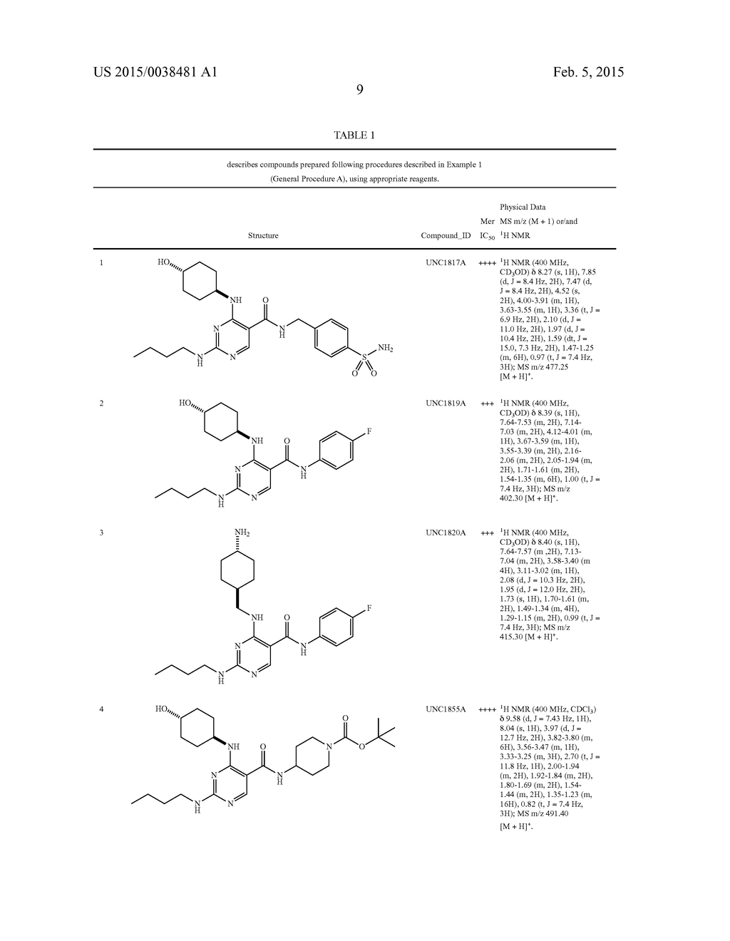 PYRIMIDINE COMPOUNDS FOR THE TREATMENT OF CANCER - diagram, schematic, and image 10