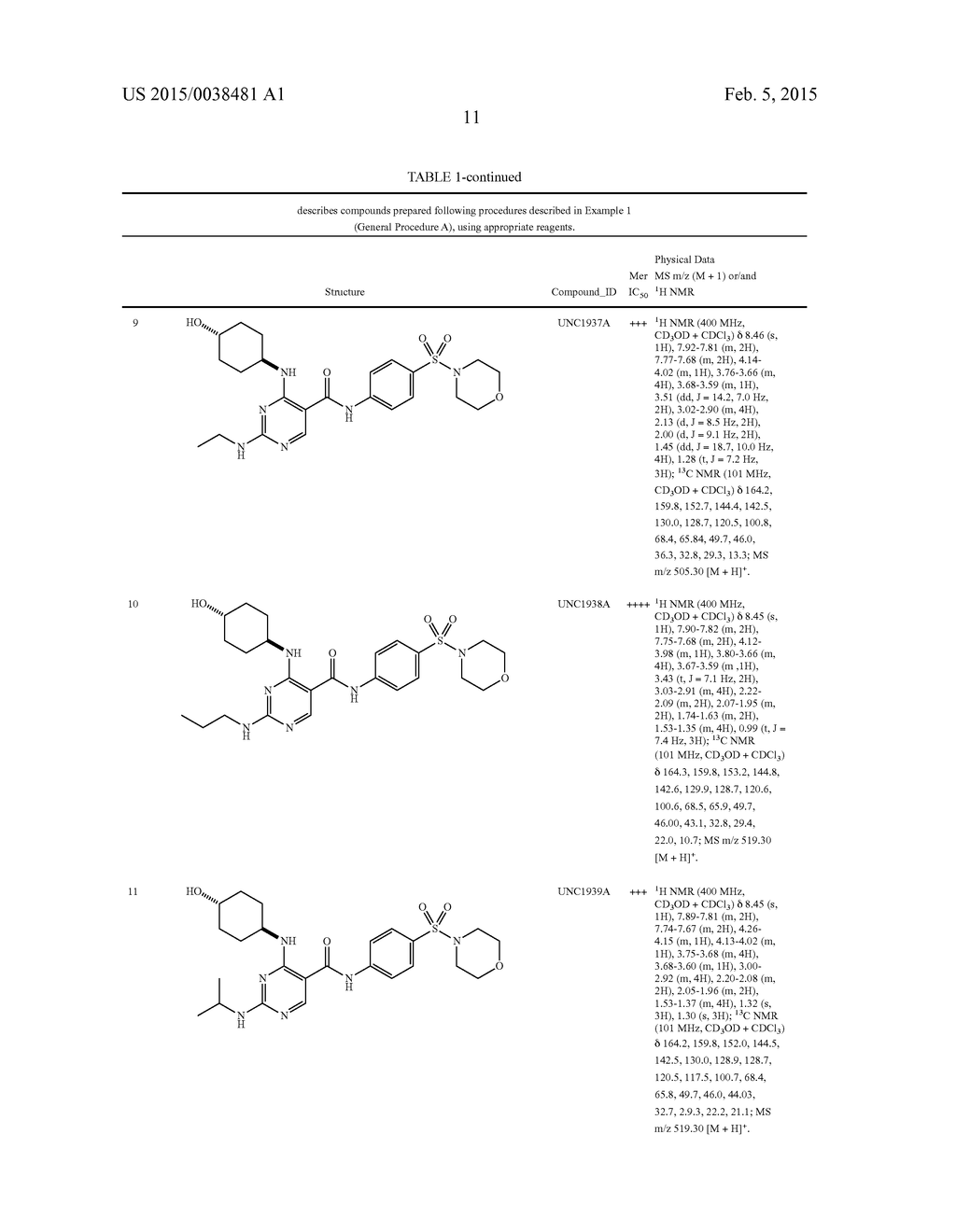 PYRIMIDINE COMPOUNDS FOR THE TREATMENT OF CANCER - diagram, schematic, and image 12