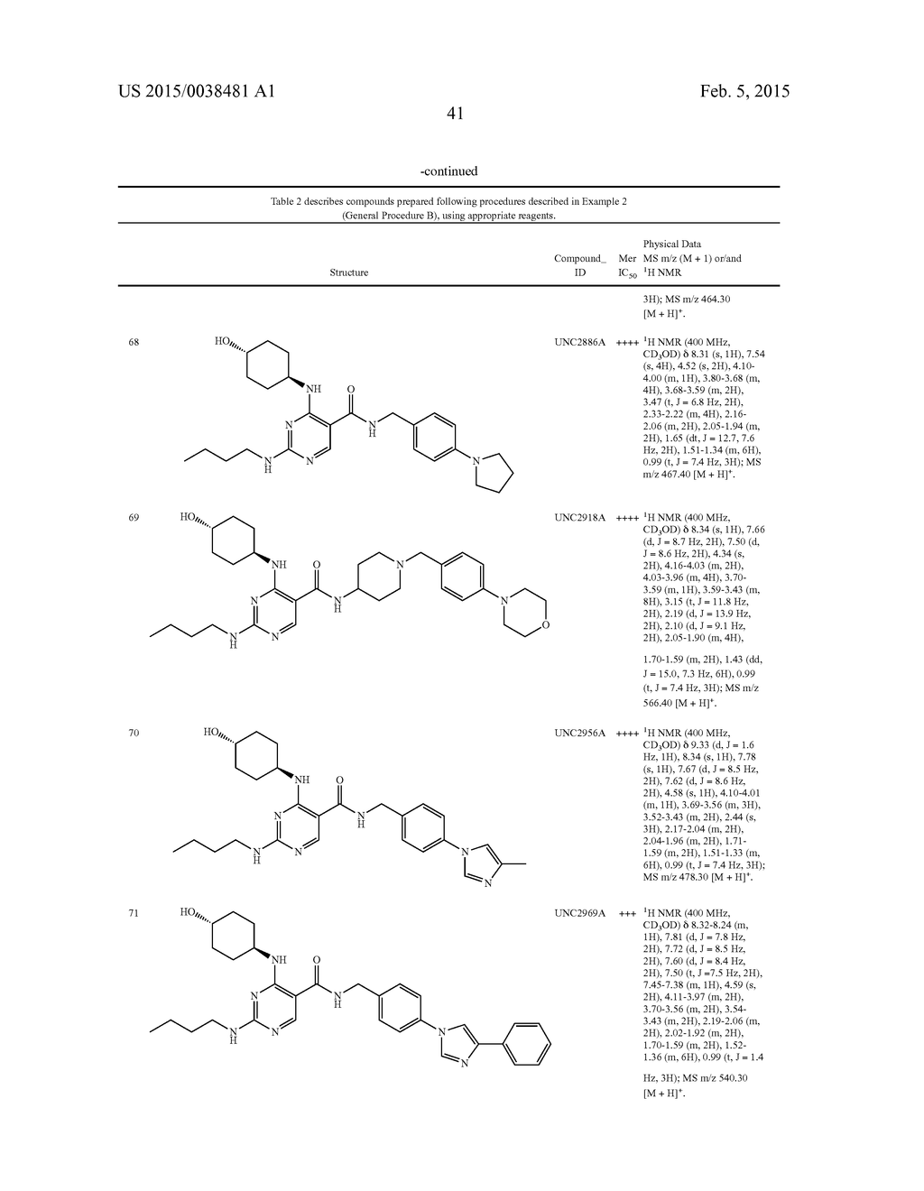 PYRIMIDINE COMPOUNDS FOR THE TREATMENT OF CANCER - diagram, schematic, and image 42