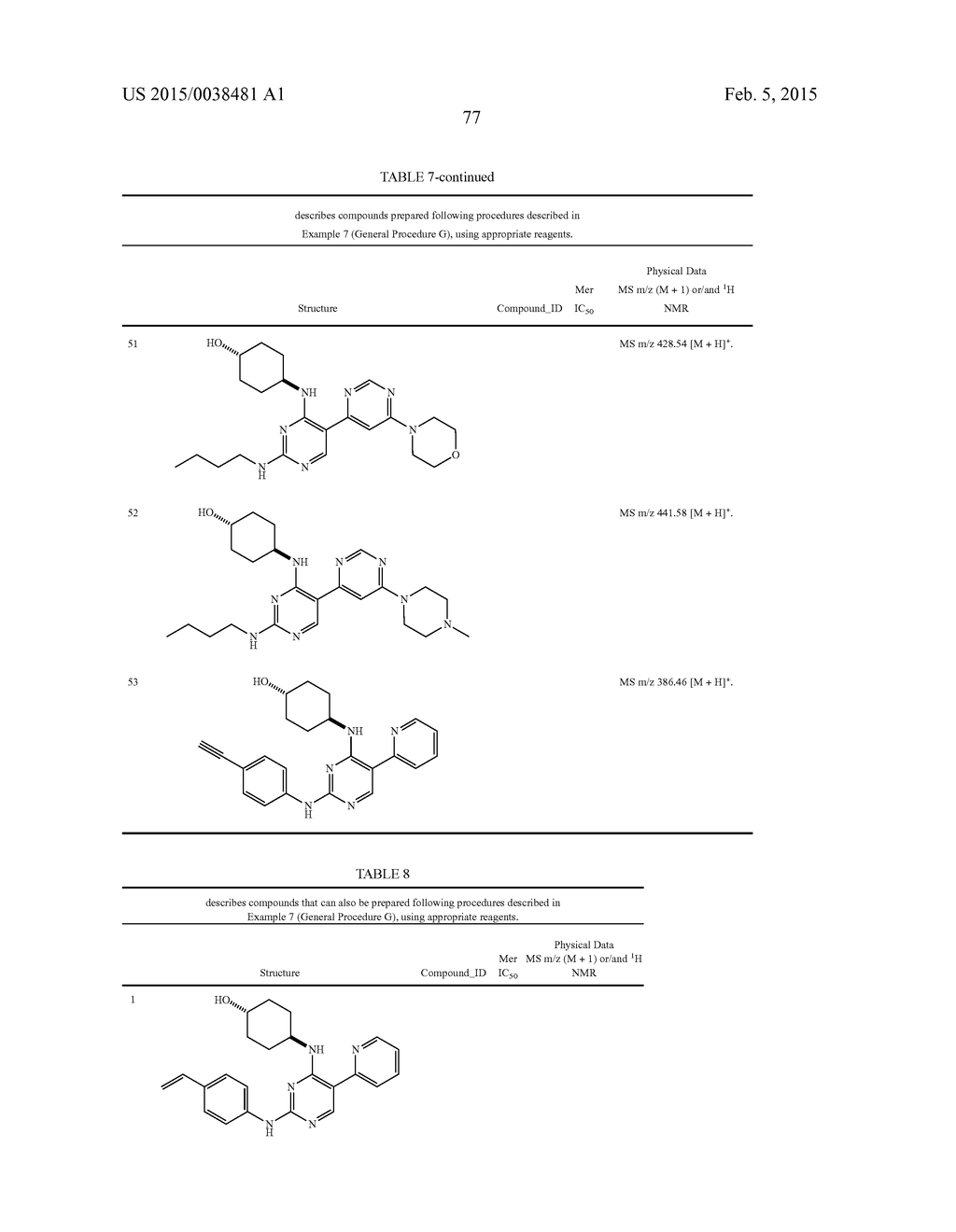 PYRIMIDINE COMPOUNDS FOR THE TREATMENT OF CANCER - diagram, schematic, and image 78