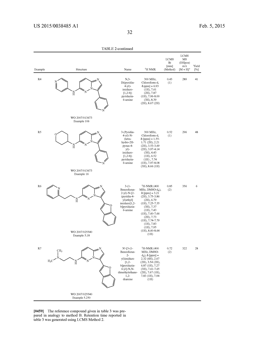 HETEROCYCLYL AMINOIMIDAZOPYRIDAZINES - diagram, schematic, and image 33