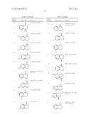 SPIROPYRROLIDINE BETA-SECRETASE INHIBITORS FOR THE TREATMENT OF     ALZHEIMER S DISEASE diagram and image