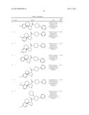 SPIROPYRROLIDINE BETA-SECRETASE INHIBITORS FOR THE TREATMENT OF     ALZHEIMER S DISEASE diagram and image