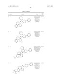 SPIROPYRROLIDINE BETA-SECRETASE INHIBITORS FOR THE TREATMENT OF     ALZHEIMER S DISEASE diagram and image