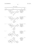 SPIROPYRROLIDINE BETA-SECRETASE INHIBITORS FOR THE TREATMENT OF     ALZHEIMER S DISEASE diagram and image