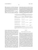 METHODS OF ADMINISTERING MONOMETHYL FUMARATE AND PRODRUGS THEREOF HAVING     REDUCED SIDE EFFECTS diagram and image