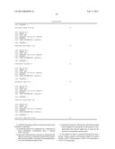 METHODS OF ADMINISTERING MONOMETHYL FUMARATE AND PRODRUGS THEREOF HAVING     REDUCED SIDE EFFECTS diagram and image