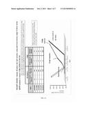 Molecular Biomarkers for Predicting Response to Tyrosine Kinase Inhibitors     in Lung Cancer diagram and image