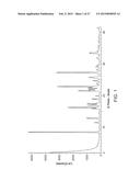 CRYSTALLINE FORMS OF A PROLYL HYDROXYLASE INHIBITOR diagram and image