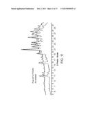 CRYSTALLINE FORMS OF A PROLYL HYDROXYLASE INHIBITOR diagram and image