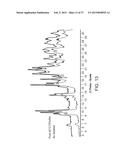 CRYSTALLINE FORMS OF A PROLYL HYDROXYLASE INHIBITOR diagram and image