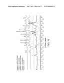 CRYSTALLINE FORMS OF A PROLYL HYDROXYLASE INHIBITOR diagram and image