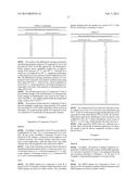 CRYSTALLINE FORMS OF A PROLYL HYDROXYLASE INHIBITOR diagram and image