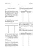 CRYSTALLINE FORMS OF A PROLYL HYDROXYLASE INHIBITOR diagram and image