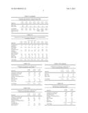 Pharmaceutical Composition Of A Potent HCV Inhibitor For Oral     Administration diagram and image